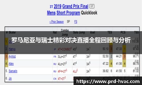 罗马尼亚与瑞士精彩对决直播全程回顾与分析